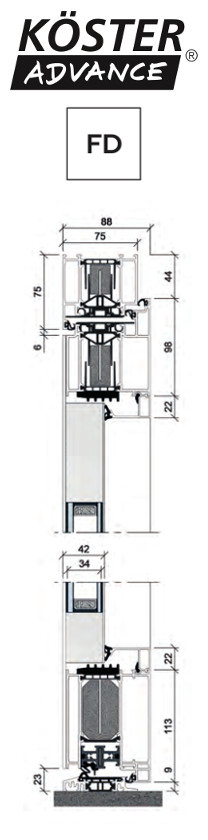 Querschnitt Advance 88 FD