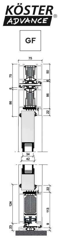 Querschnitt Advance 75 GF